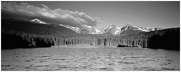 Lake with waves and mountains. Rocky Mountain National Park (Panoramic black and white)