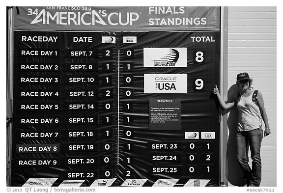 Woman with patriotic gear standing next to final scoreboard. San Francisco, California, USA (black and white)