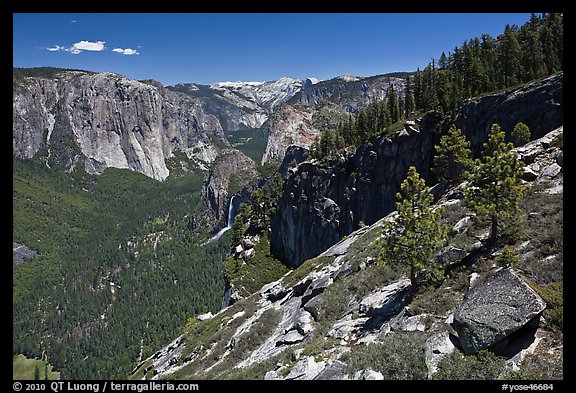 View of Yosemite Valley from Stanford Point. Yosemite National Park, California, USA.