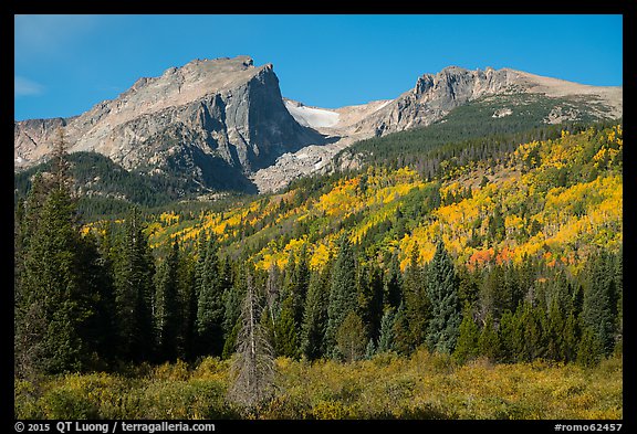 Hallet Peak, Tyndall Glacier, Flattop Mountain in autumn. Rocky Mountain National Park, Colorado, USA.