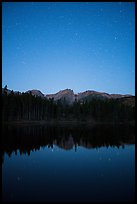 Starry sky above Sprague Lake. Rocky Mountain National Park, Colorado, USA.