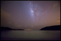 Milky Way and starry sky at night, Little Lameshur Bay. Virgin Islands National Park, US Virgin Islands.
