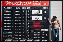 Woman with patriotic gear standing next to final scoreboard. San Francisco, California, USA ( color)