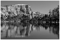 Lava rock on Wizard Islannd and Llao Rock. Crater Lake National Park ( black and white)