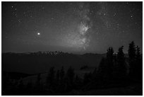 Milky Way over Olympic Mountains. Olympic National Park ( black and white)