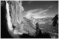 Pictures of Yosemite