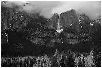 Yosemite Falls from base of cliffs on south side. Yosemite National Park ( black and white)