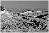 Waterpocket Fold from Strike Valley overlook, late afternoon. Capitol Reef National Park ( black and white)