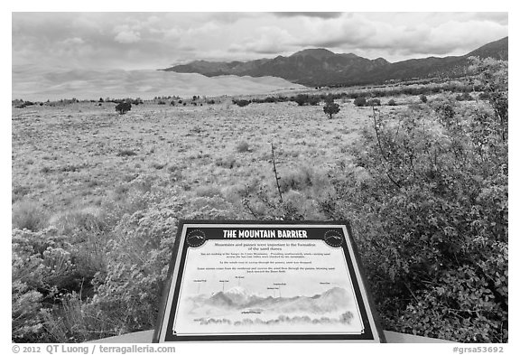 Dune field interpretative sign. Great Sand Dunes National Park, Colorado, USA.