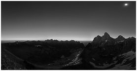 Omnidirectional horizon glow and eclipsed sun over the Tetons. Grand Teton National Park (Panoramic black and white)