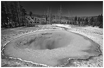 Pictures of Thermal Pools