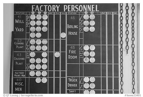 Factory personnel board, sugar cane mill. Kauai island, Hawaii, USA