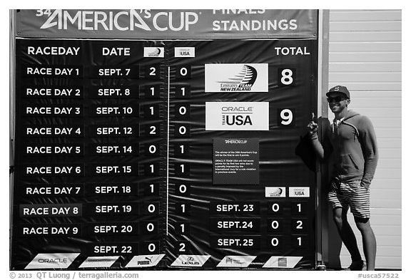 Man with patriotic gear standing next to final scoreboard. San Francisco, California, USA