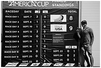 Man with patriotic gear standing next to final scoreboard. San Francisco, California, USA (black and white)