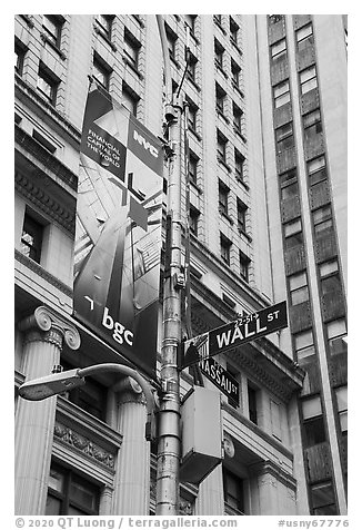 Street signs at the intersection of Wall Street and Nassau Street. NYC, New York, USA (black and white)