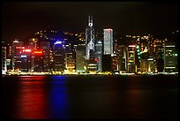 Hong-Kong Island skyline across the harbor by night. Hong-Kong, China