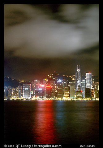 Hong-Kong Island across the harbor by night. Hong-Kong, China (color)