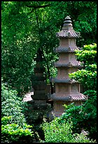 Stupa in the gardens of Wuyou Si. Leshan, Sichuan, China