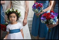 May 10, 2008.  ( color)