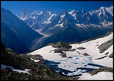 Frozen Lac Blanc, and Mont-Blanc Range, morning, Chamonix. France