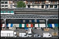 Aerial portion of metro from above, with public market stalls below. Paris, France