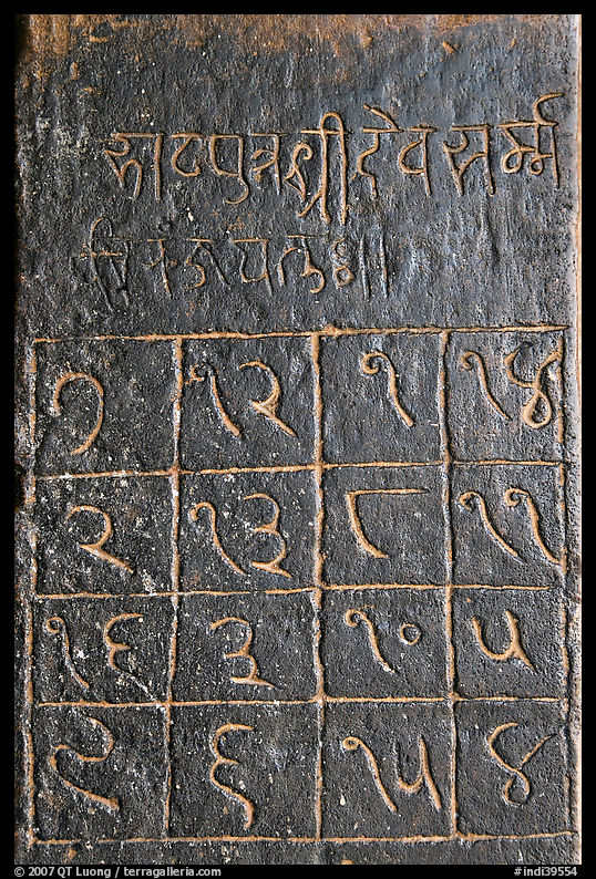 Inscription detail, Parsvanatha temple, Eastern Group. Khajuraho, Madhya Pradesh, India