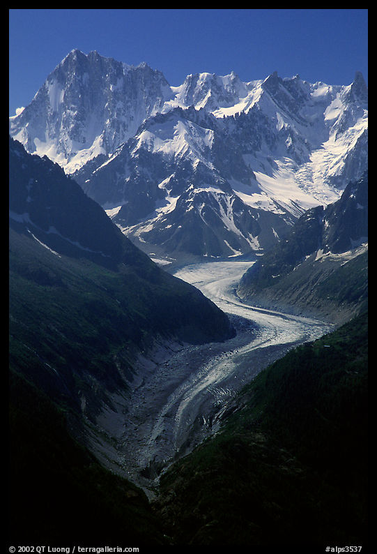Mer de Glace, Grandes Jorasses, and Aretes de Rochefort. Mont-Blanc range, French Alps