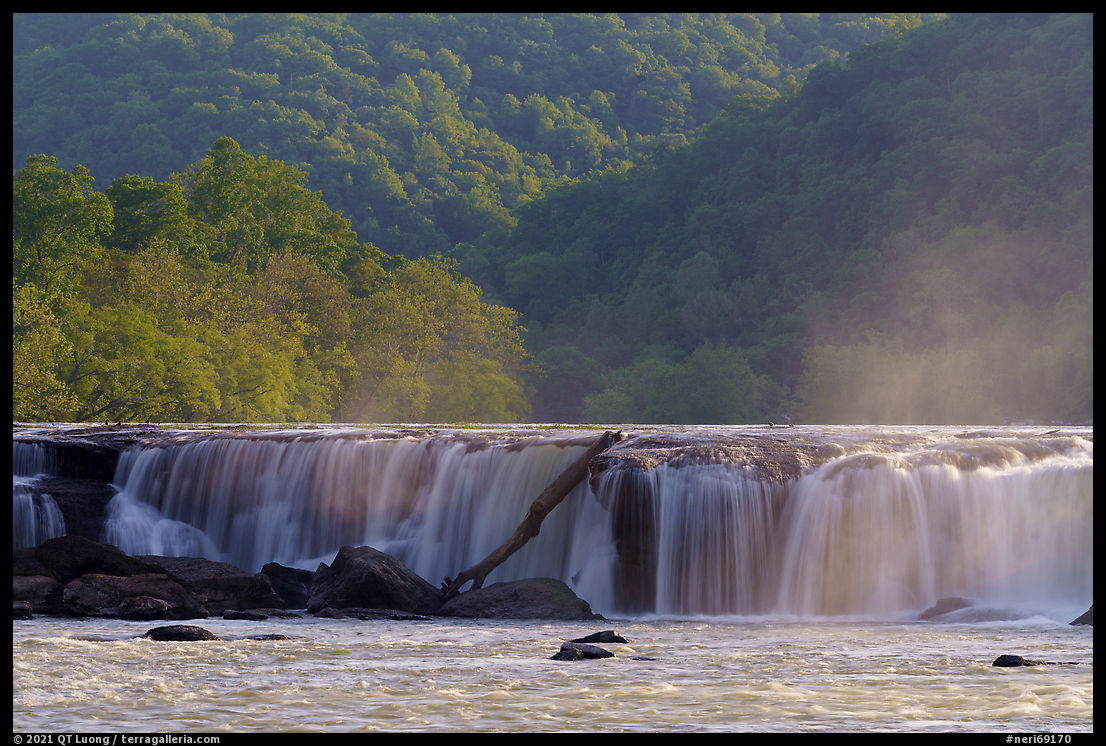 New River Gorge National River Map