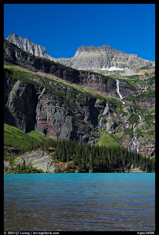 Grinnell Falls and Grinnell Lake turquoise waters. Glacier National Park, Montana, USA.