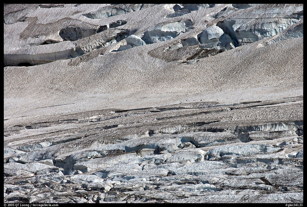 Crevasses on Grinnell Glacier, the largest in the Park. Glacier National Park, Montana, USA.