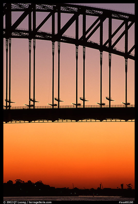 Harbour bridge at sunset. Sydney, New South Wales, Australia