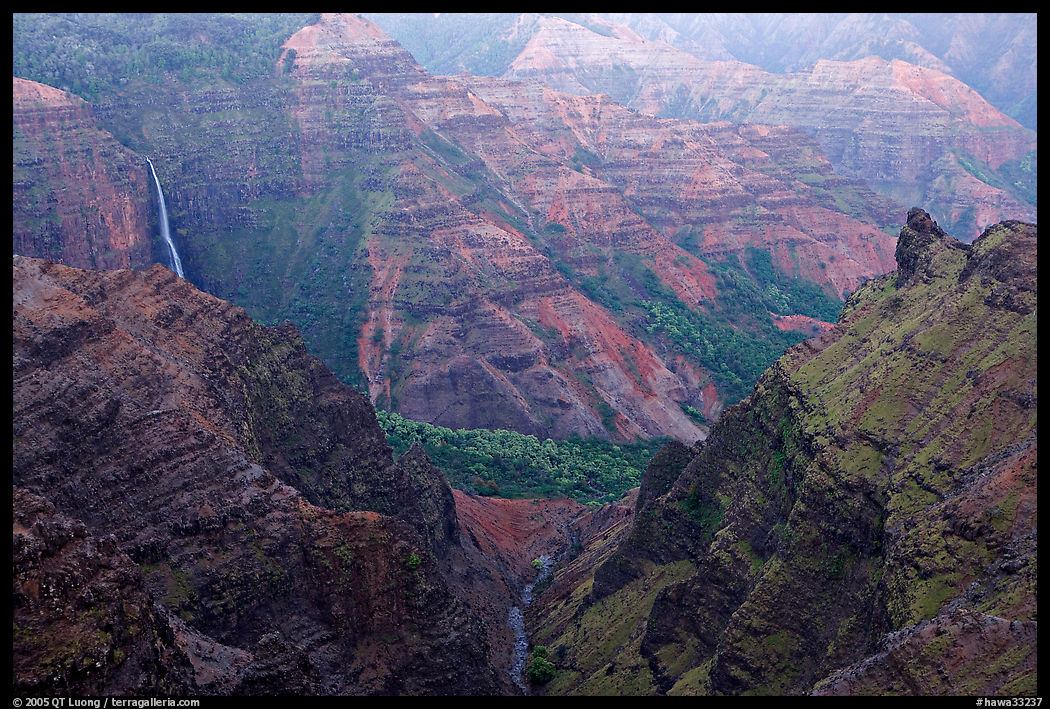 Waipoo falls and Waimea Canyon, dusk. Kauai island, Hawaii, USA