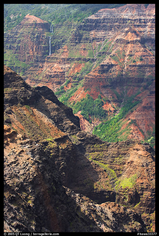 Waipoo falls and Waimea Canyon, afternoon. Kauai island, Hawaii, USA