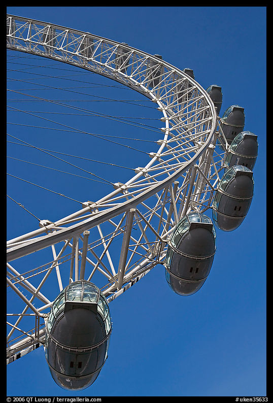 Capsules of the London Eye. London, England, United Kingdom