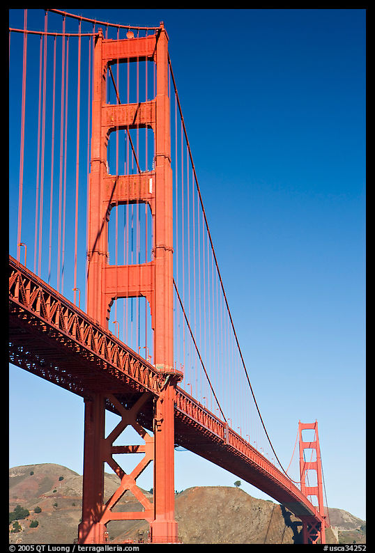 Golden Gate Bridge seen from Fort Point. San Francisco, California, USA