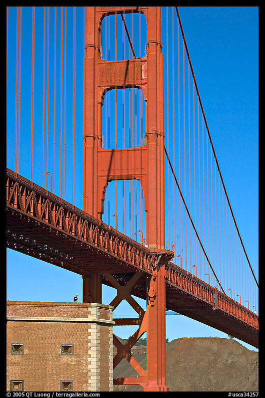 Fort Point with visitor on roof and Golden Gate Bridge. San Francisco, California, USA