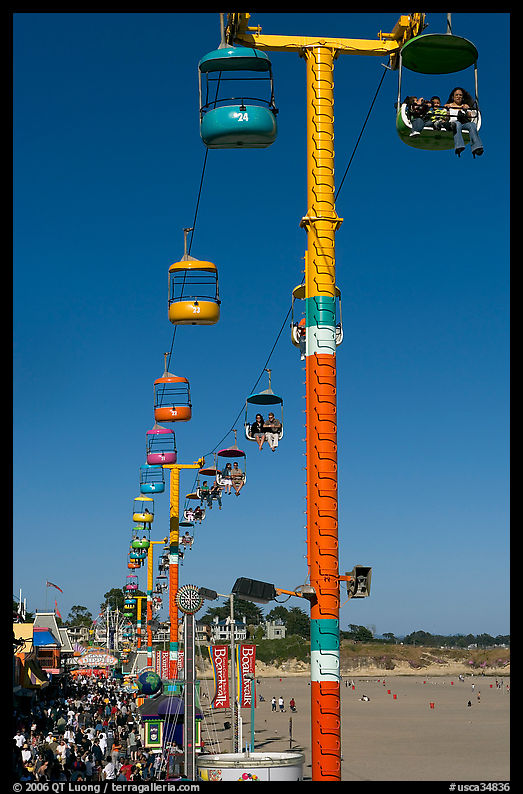 Boarwalk and aerial gondola. Santa Cruz, California, USA