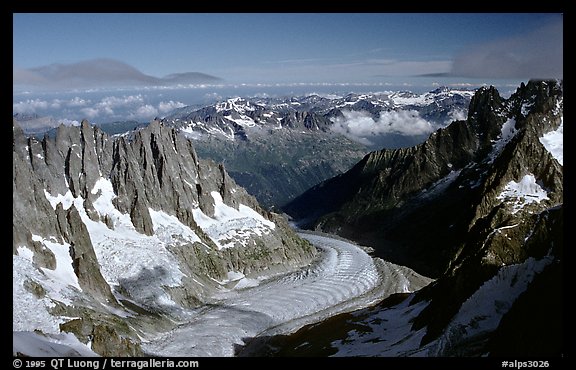 Mer de Glace seen from above. Alps, France