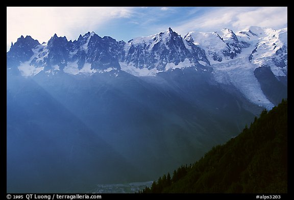 Mont Blanc range and Chamonix Valley. Alps, France