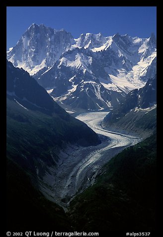 Mer de Glace, Grandes Jorasses, and Aretes de Rochefort. Alps, France