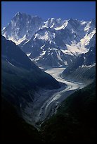 Mer de Glace, Grandes Jorasses, and Aretes de Rochefort. Alps, France (color)