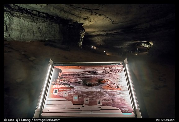 Cave creation Interpretive sign. Mammoth Cave National Park (color)