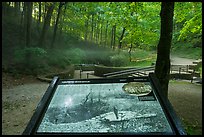 Historic entrance interpretive sign. Mammoth Cave National Park, Kentucky, USA.