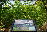 Spanning the Gorge intepretive sign. New River Gorge National Park and Preserve ( color)