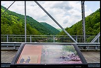 A Vital Link interpretive sign. New River Gorge National Park and Preserve ( color)