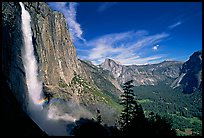 Pictures of Yosemite