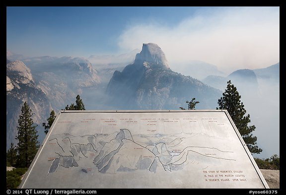 Half Dome intepretive sign. Yosemite National Park (color)
