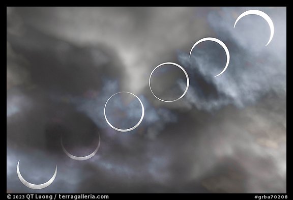 Phases of annular eclipse of Oct 14, 2023 (composite). Great Basin National Park (color)