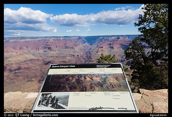 Mather Point interpretative sign. Grand Canyon National Park, Arizona, USA.