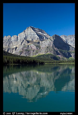 Mt Gould reflected in Lake Josephine, morning. Glacier National Park, Montana, USA.